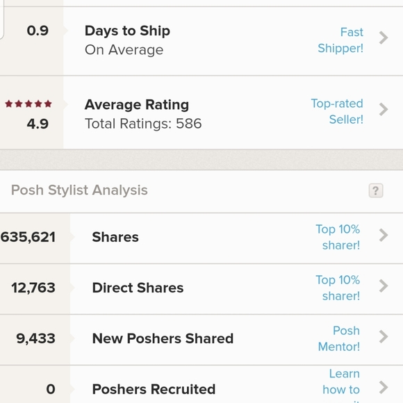 Same or next Day Shipping - Picture 2 of 2